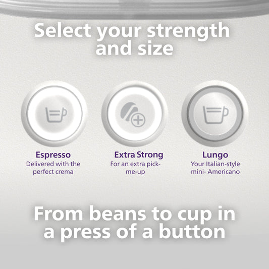 Philips Baristina Espresso machine Milky White