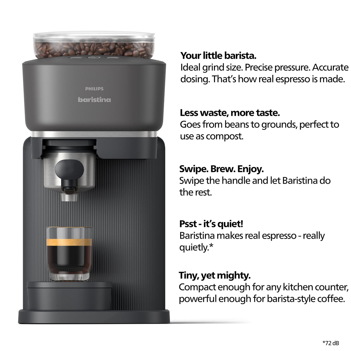 Philips Baristina Espresso machine Black